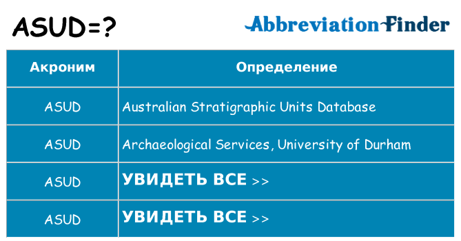 Что означает аббревиатура asud