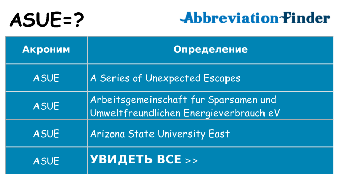 Что означает аббревиатура asue
