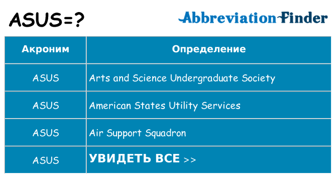 Что означает аббревиатура asus