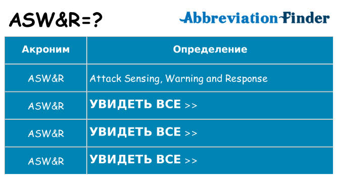 Что означает аббревиатура aswr