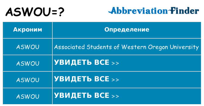 Что означает аббревиатура aswou
