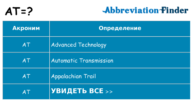 Что означает аббревиатура at