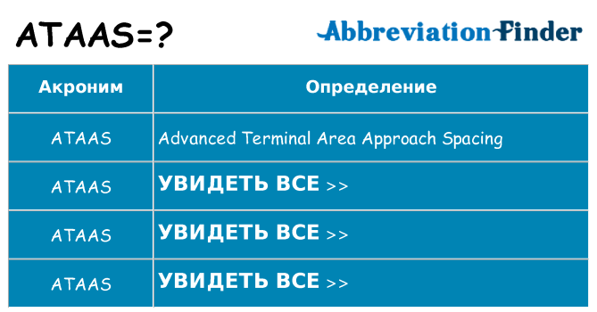 Что означает аббревиатура ataas