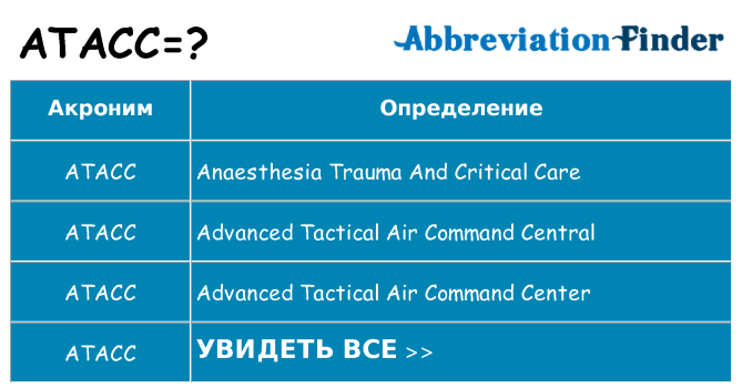 Что означает аббревиатура atacc
