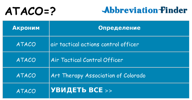 Что означает аббревиатура ataco