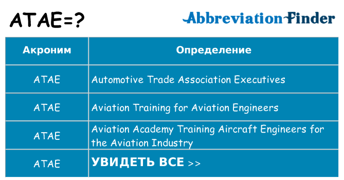 Что означает аббревиатура atae
