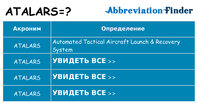 Что означает аббревиатура atalars