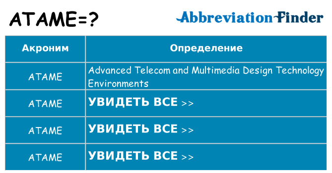 Что означает аббревиатура atame