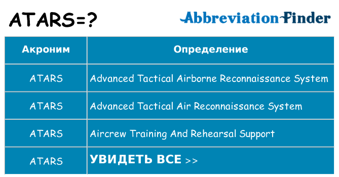 Что означает аббревиатура atars