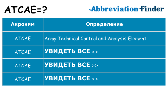 Что означает аббревиатура atcae