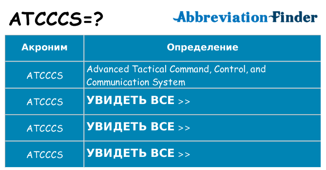 Что означает аббревиатура atcccs