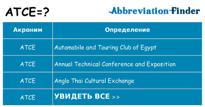 Что означает аббревиатура atce