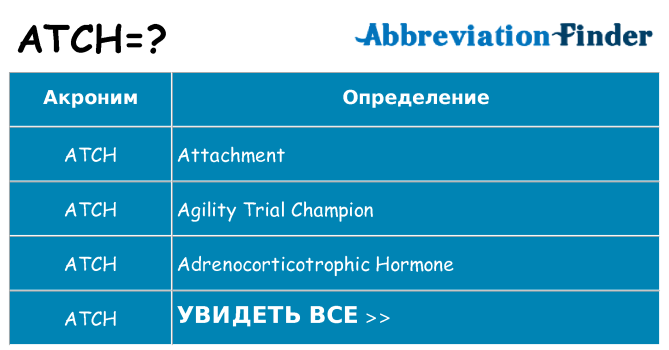 Что означает аббревиатура atch