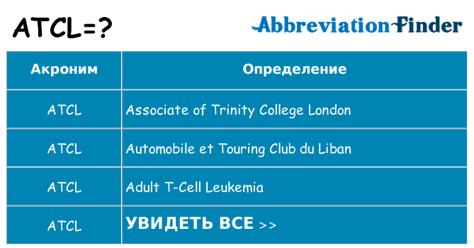 Что означает аббревиатура atcl