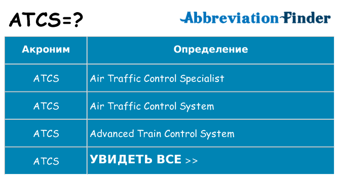 Что означает аббревиатура atcs