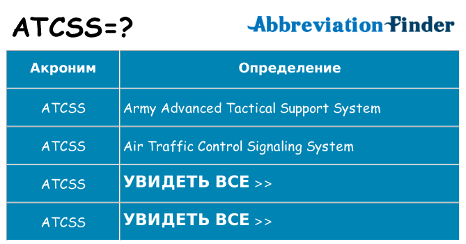 Что означает аббревиатура atcss