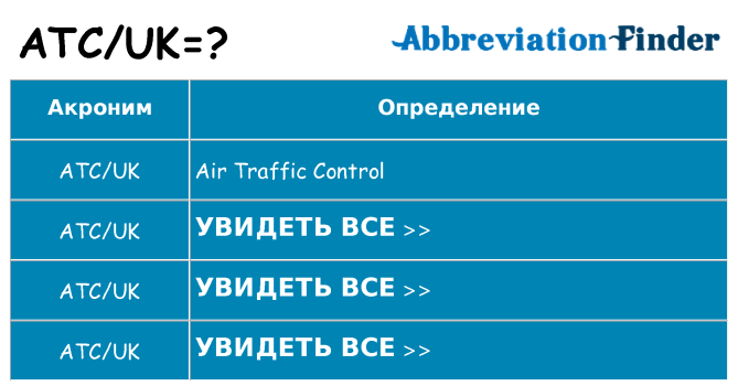 Что означает аббревиатура atcuk