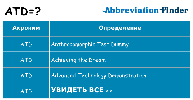 Что означает аббревиатура atd