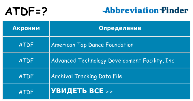 Что означает аббревиатура atdf