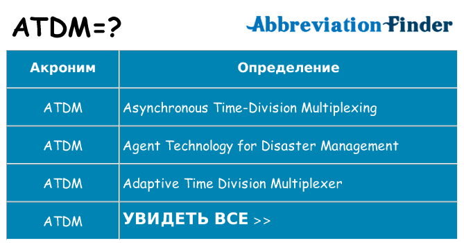 Что означает аббревиатура atdm