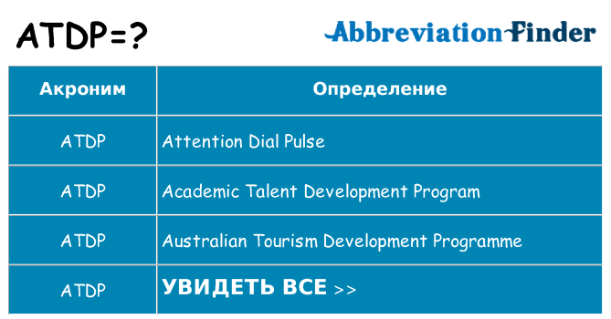 Что означает аббревиатура atdp