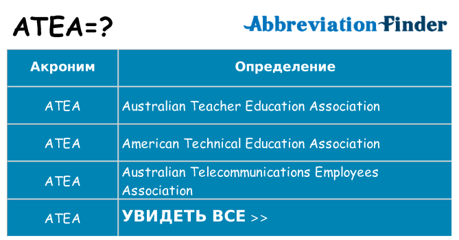Что означает аббревиатура atea