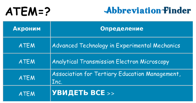 Что означает аббревиатура atem