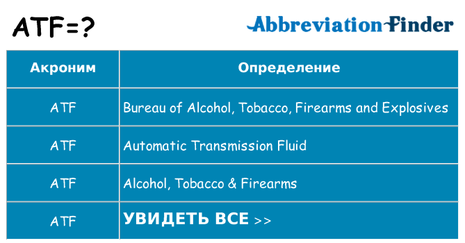 Что означает аббревиатура atf