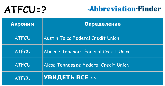 Что означает аббревиатура atfcu