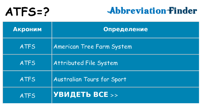 Что означает аббревиатура atfs