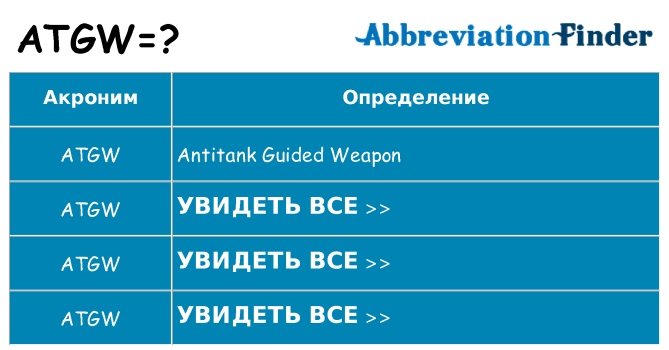 Что означает аббревиатура atgw