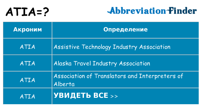 Что означает аббревиатура atia