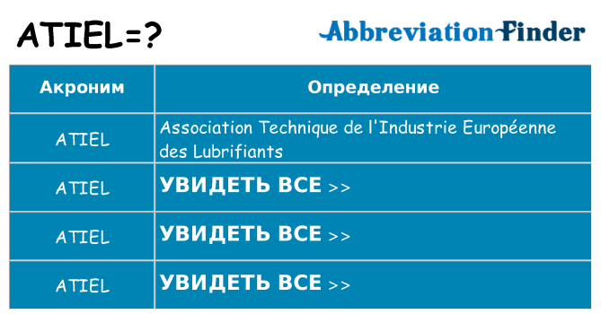 Что означает аббревиатура atiel