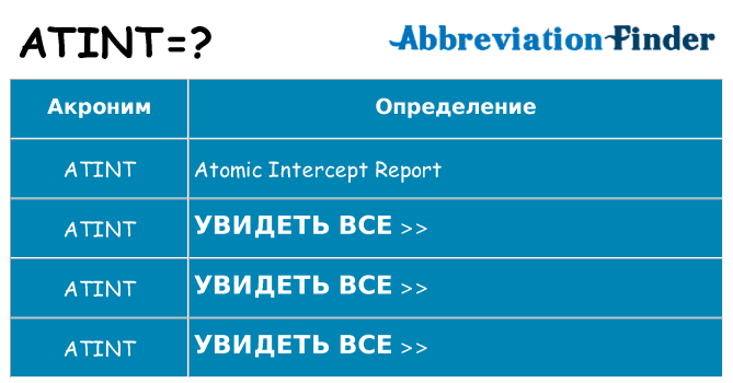 Что означает аббревиатура atint