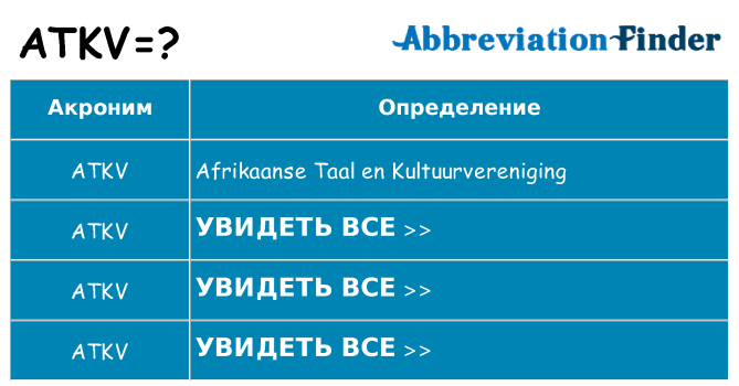 Что означает аббревиатура atkv