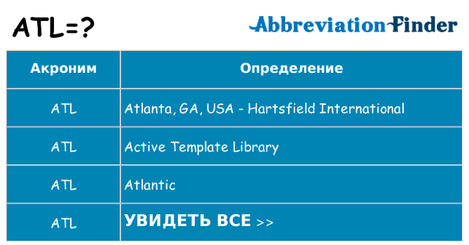 Что означает аббревиатура atl