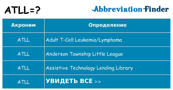 Что означает аббревиатура atll