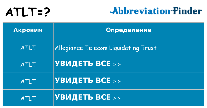 Что означает аббревиатура atlt