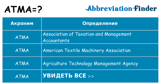Что означает аббревиатура atma