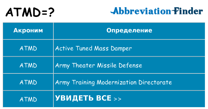 Что означает аббревиатура atmd