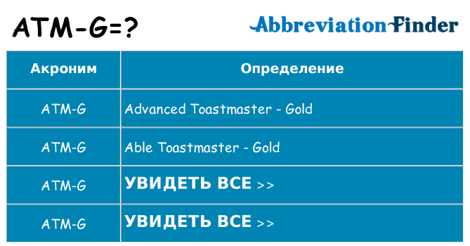 Что означает аббревиатура atm-g