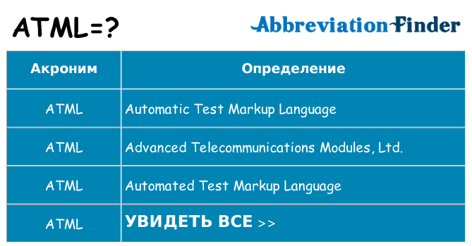 Что означает аббревиатура atml