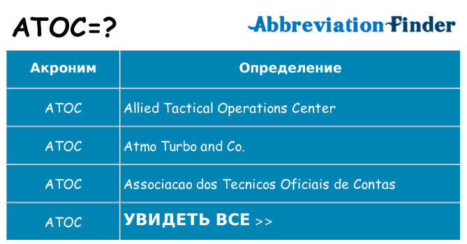 Что означает аббревиатура atoc