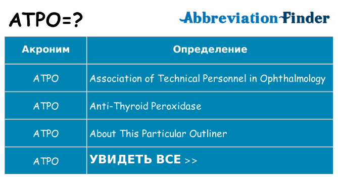 Что означает аббревиатура atpo