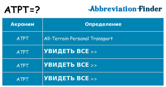 Что означает аббревиатура atpt