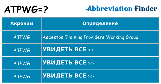 Что означает аббревиатура atpwg