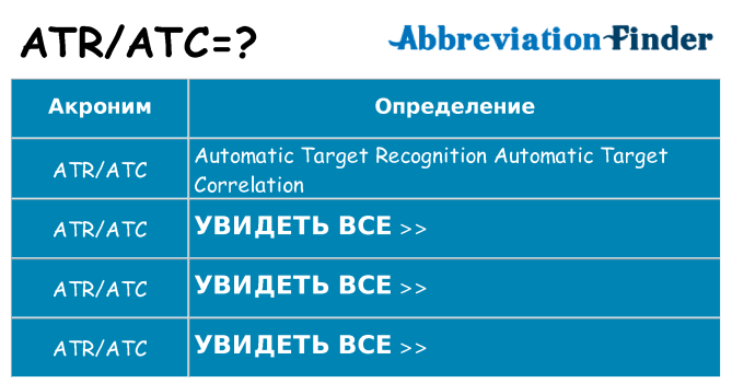 Что означает аббревиатура atratc