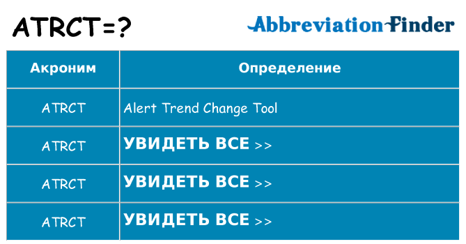 Что означает аббревиатура atrct