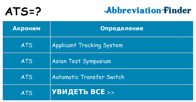 Что означает аббревиатура ats
