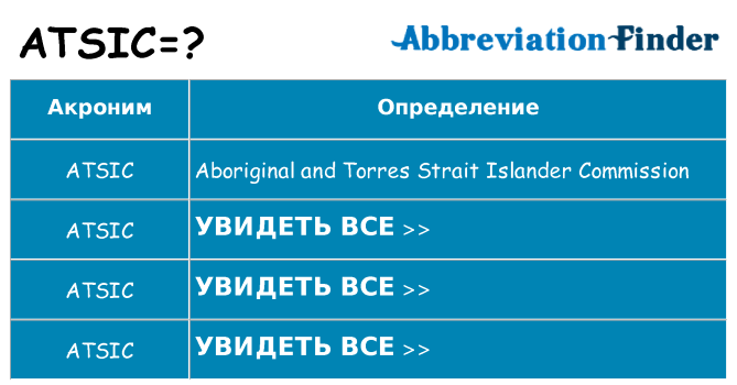 Что означает аббревиатура atsic